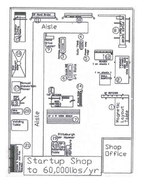 fabrication shop layout template